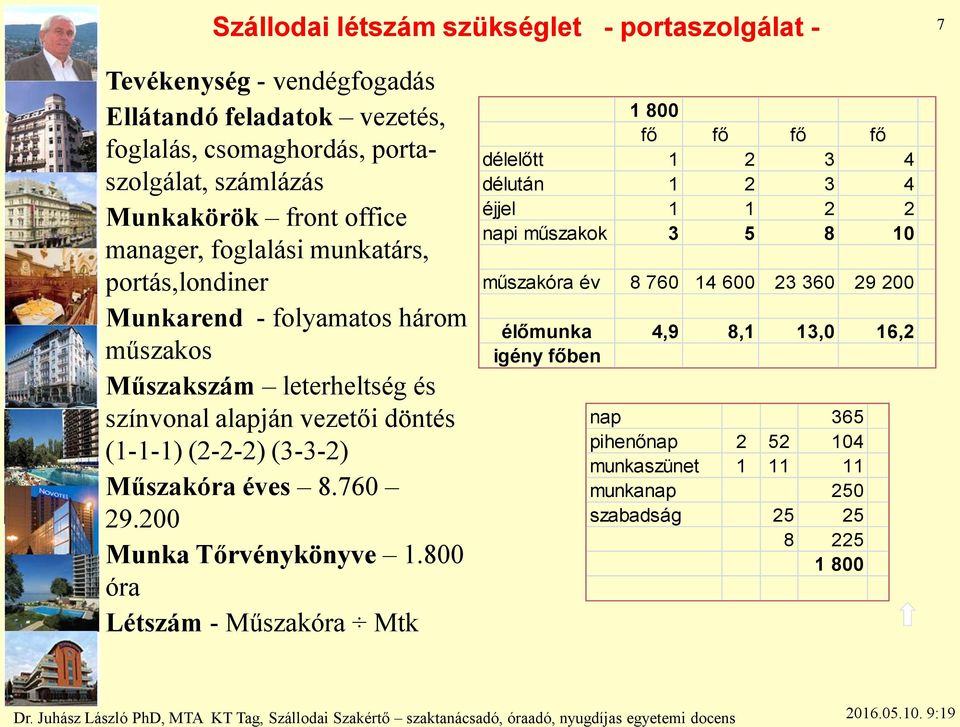 (2-2-2) (3-3-2) Műszakóra éves 8.760 29.200 Munka Tőrvénykönyve 1.