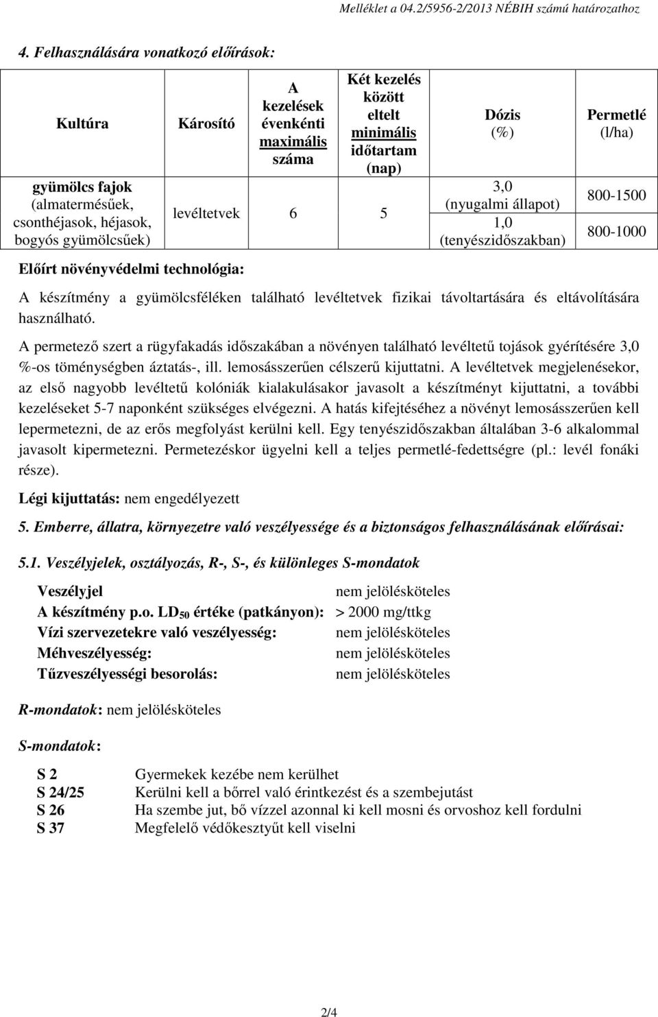 Két kezelés között eltelt minimális időtartam (nap) levéltetvek 6 5 Dózis (%) 3,0 (nyugalmi állapot) 1,0 (tenyészidőszakban) Permetlé (l/ha) 800-1500 800-1000 A készítmény a gyümölcsféléken található