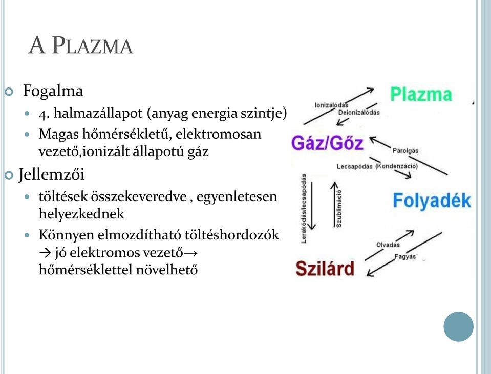 elektromosan vezető,ionizált állapotú gáz Jellemzői töltések