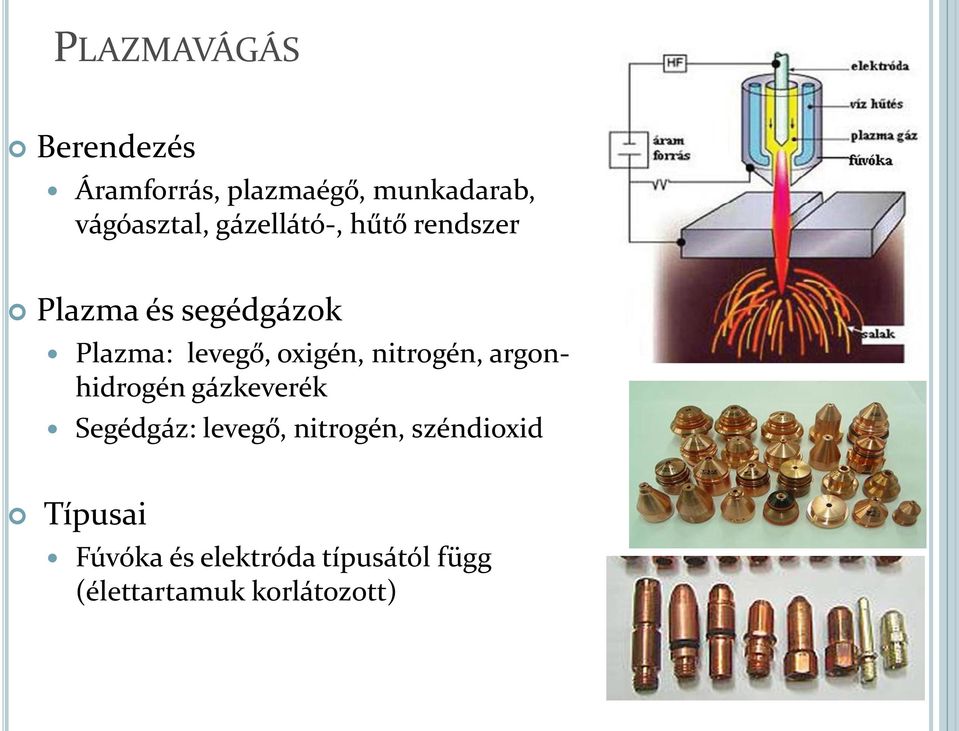 nitrogén, argonhidrogén gázkeverék Segédgáz: levegő, nitrogén,