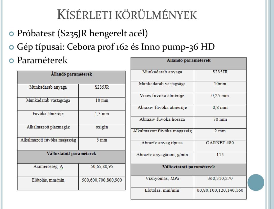 acél) Gép típusai: Cebora