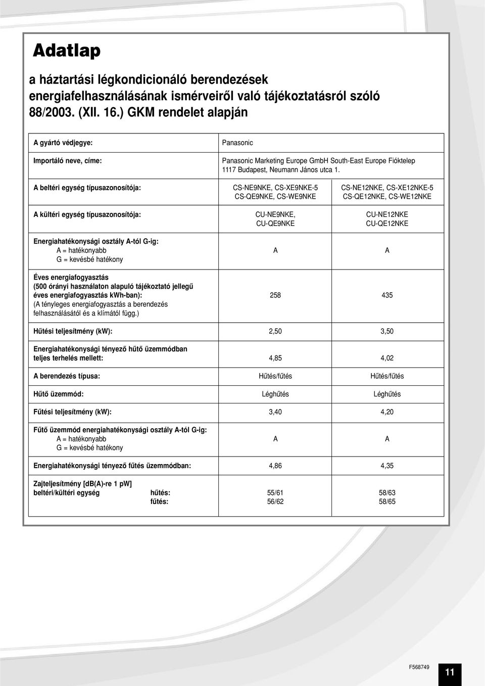 A beltéri egység típusazonosítója: CS-NE9NKE, CS-XE9NKE-5 CS-NE12NKE, CS-XE12NKE-5 CS-QE9NKE, CS-WE9NKE CS-QE12NKE, CS-WE12NKE A kültéri egység típusazonosítója: CU-NE9NKE, CU-NE12NKE CU-QE9NKE