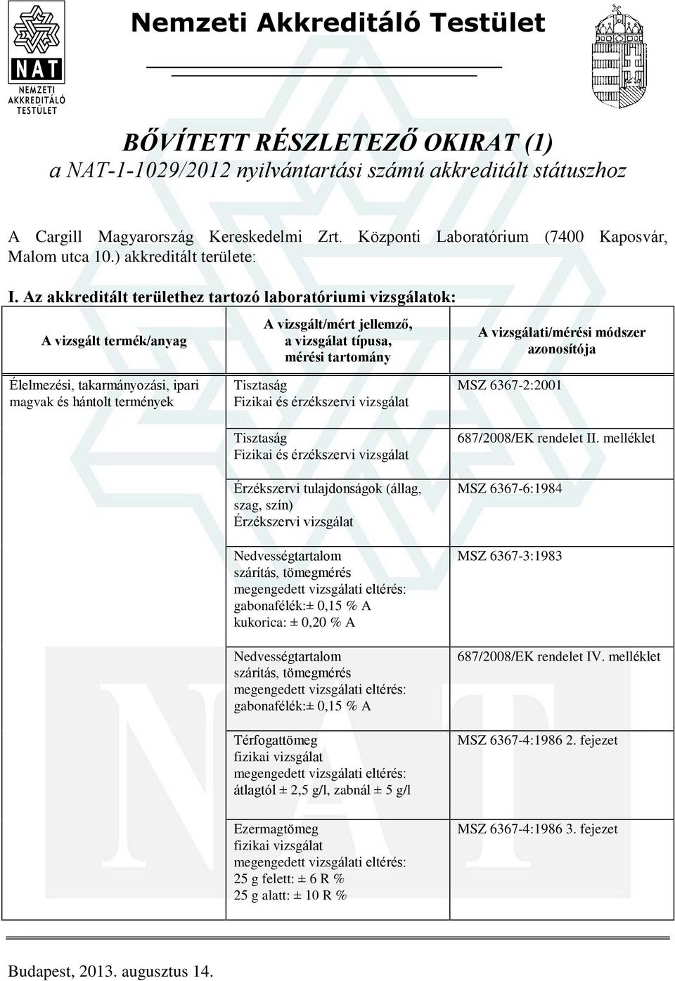 Az akkreditált területhez tartozó laboratóriumi vizsgálatok: Élelmezési, takarmányozási, ipari magvak és hántolt termények Tisztaság Fizikai és érzékszervi vizsgálat Tisztaság Fizikai és érzékszervi