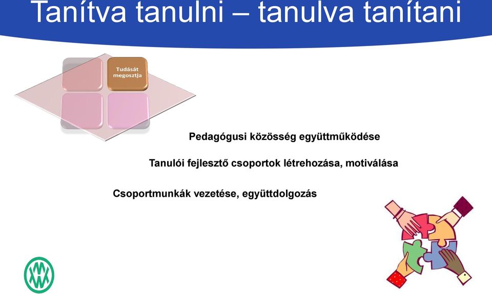 létrehozása, motiválása Csoportmunkák vezetése,