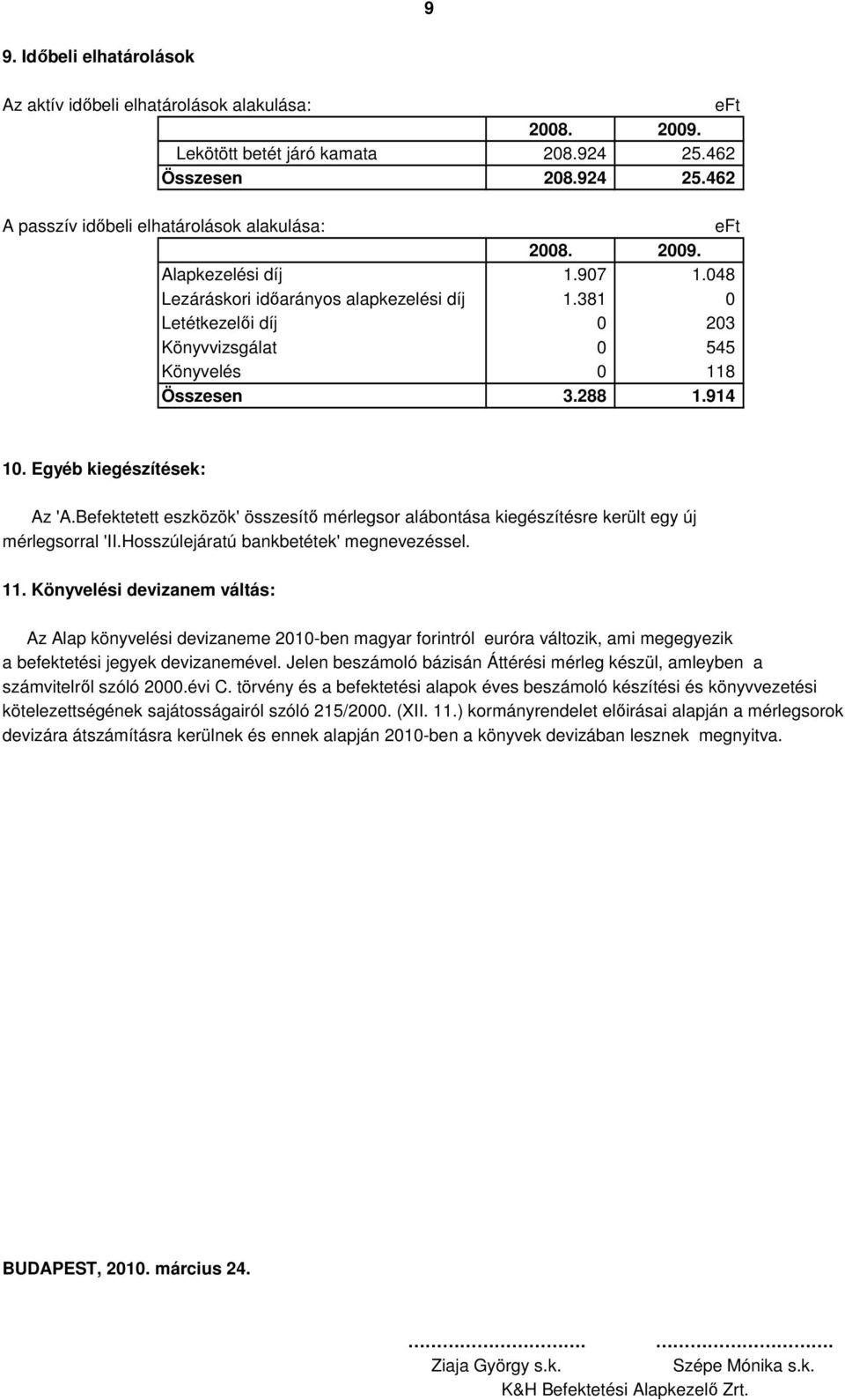 Befektetett eszközök' összesítı mérlegsor alábontása kiegészítésre került egy új mérlegsorral 'II.Hosszúlejáratú bankbetétek' megnevezéssel. 11.