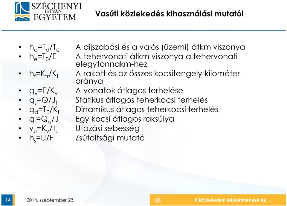 aránya q v =E/K v A vonatok átlagos terhelése q s =Q/J f Statikus átlagos teherkocsi terhelés q d =T ü /K f Dinamikus