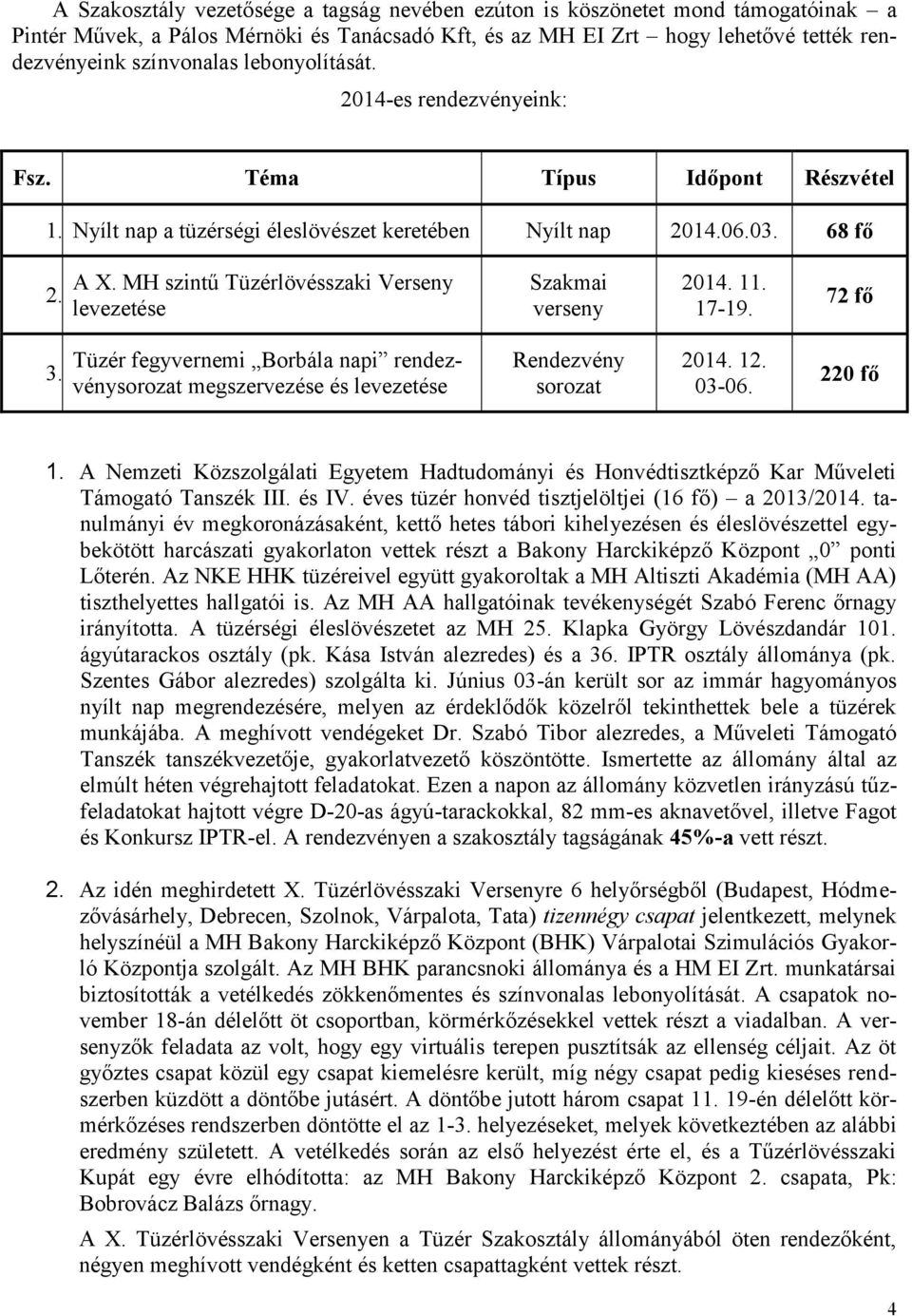 MH szintű Tüzérlövésszaki Verseny levezetése Szakmai verseny 2014. 11. 17-19. 72 fő 3. Tüzér fegyvernemi Borbála napi rendezvénysorozat megszervezése és levezetése Rendezvény sorozat 2014. 12. 03-06.