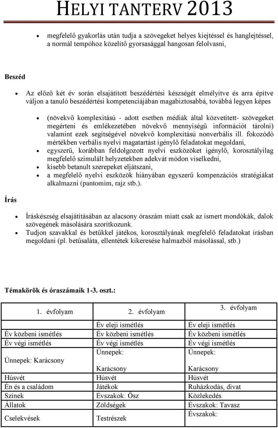 megérteni és emlékezetében növekvő mennyiségű információt tárolni) valamint ezek segítségével növekvő komplexitású nonverbális ill.