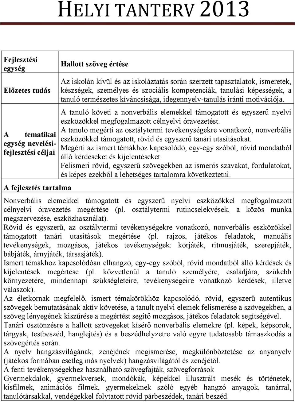 A tanuló követi a nonverbális elemekkel támogatott és egyszerű nyelvi eszközökkel megfogalmazott célnyelvi óravezetést.