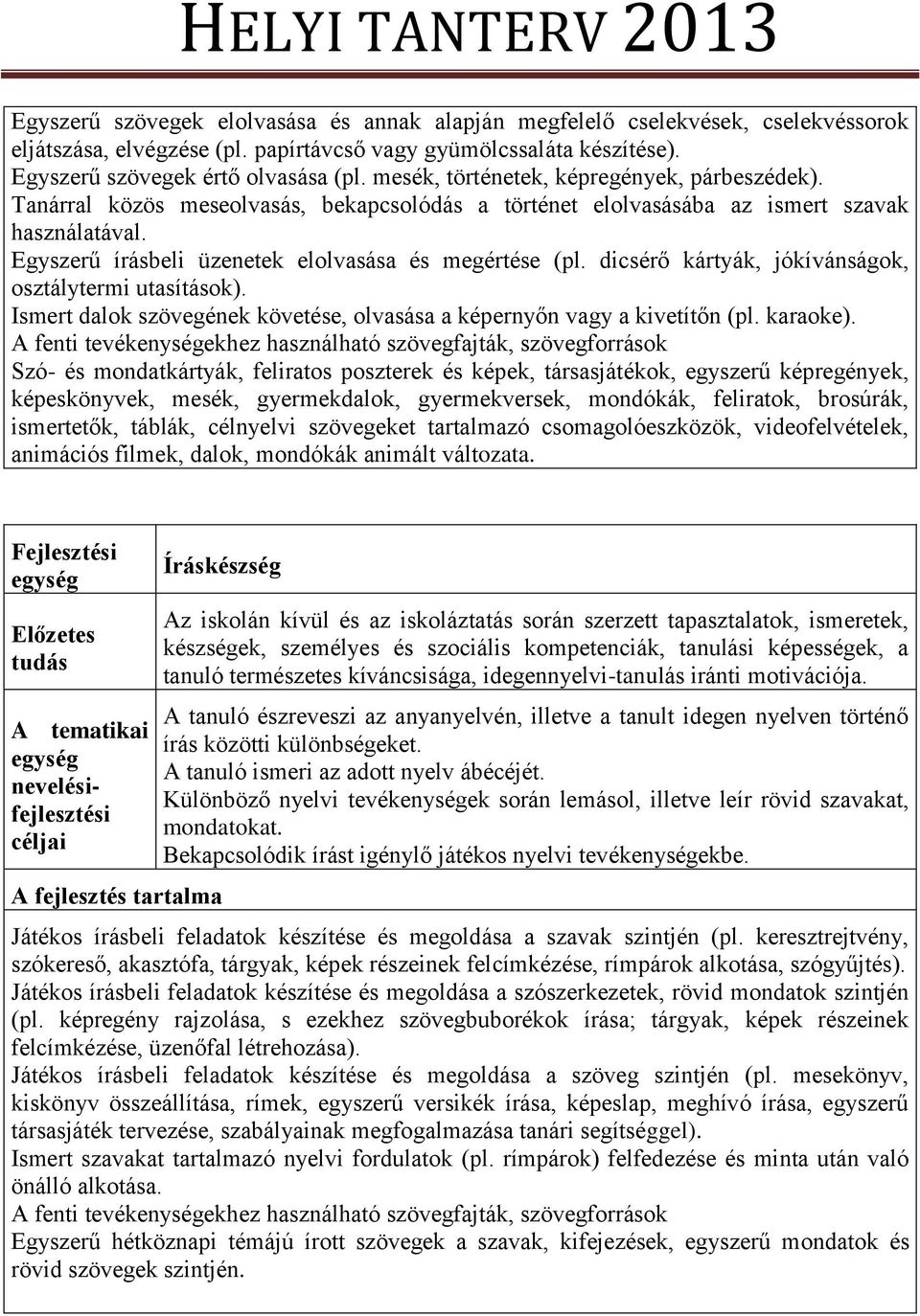 dicsérő kártyák, jókívánságok, osztálytermi utasítások). Ismert dalok szövegének követése, olvasása a képernyőn vagy a kivetítőn (pl. karaoke).