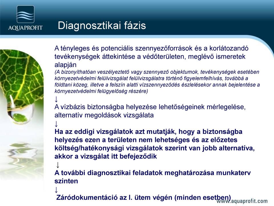 bejelentése a környezetvédelmi felügyelőség részére) A vízbázis biztonságba helyezése lehetőségeinek mérlegelése, alternatív megoldások vizsgálata Ha az eddigi vizsgálatok azt mutatják, hogy a