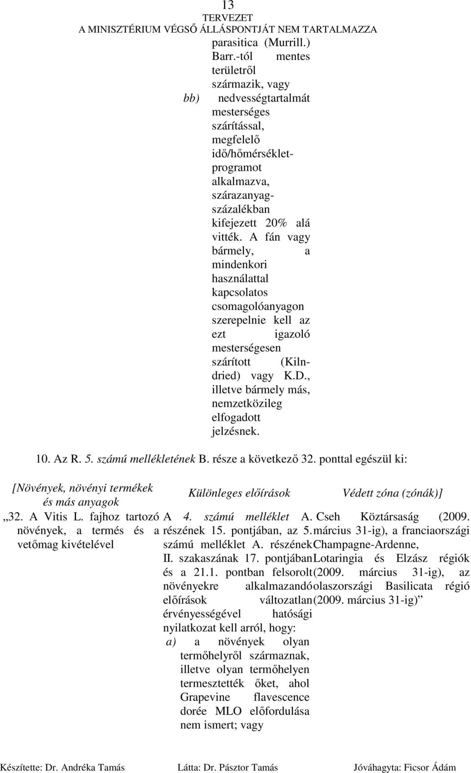 A fán vagy bármely, a mindenkori használattal kapcsolatos csomagolóanyagon szerepelnie kell az ezt igazoló mesterségesen szárított (Kilndried) vagy K.D.