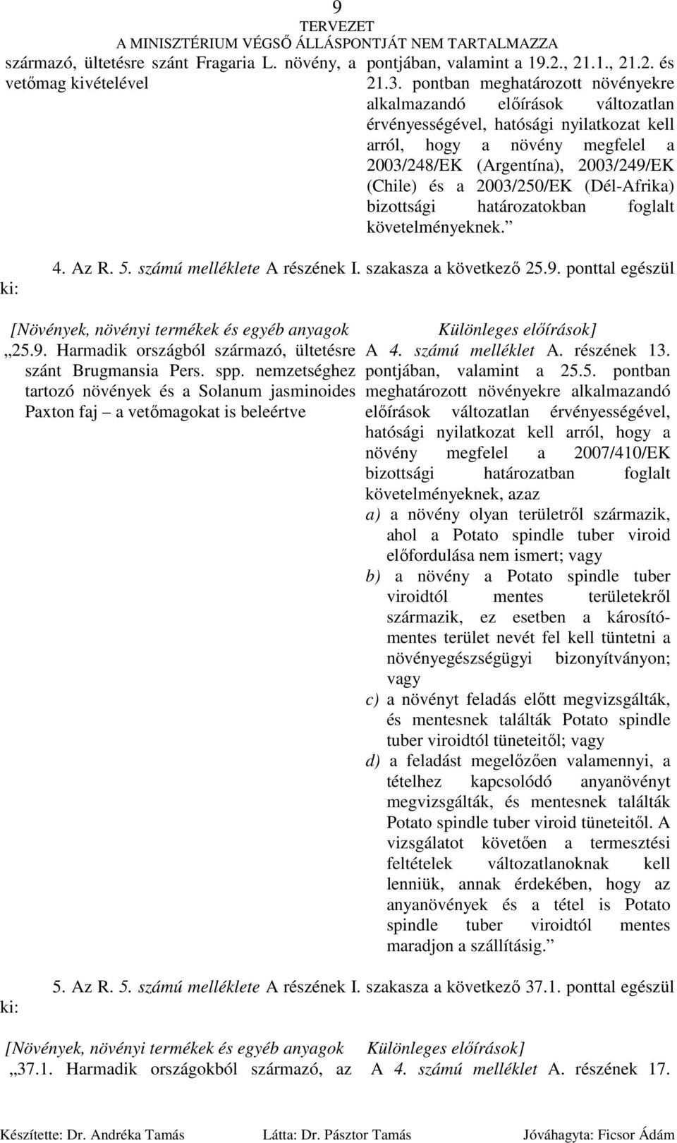 2003/250/EK (Dél-Afrika) bizottsági határozatokban foglalt követelményeknek. ki: 4. Az R. 5. számú melléklete A részének I. szakasza a következı 25.9.