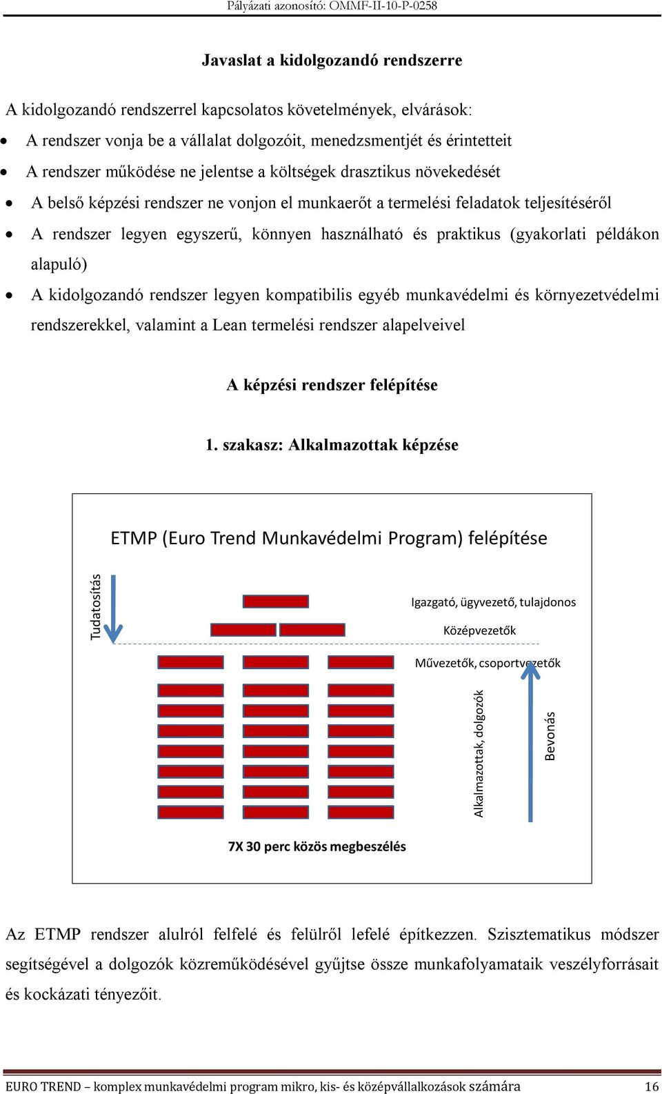 (gyakorlati példákon alapuló) A kidolgozandó rendszer legyen kompatibilis egyéb munkavédelmi és környezetvédelmi rendszerekkel, valamint a Lean termelési rendszer alapelveivel A képzési rendszer