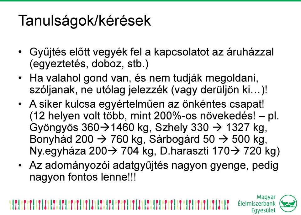 A siker kulcsa egyértelműen az önkéntes csapat! (12 helyen volt több, mint 200%-os növekedés! pl.