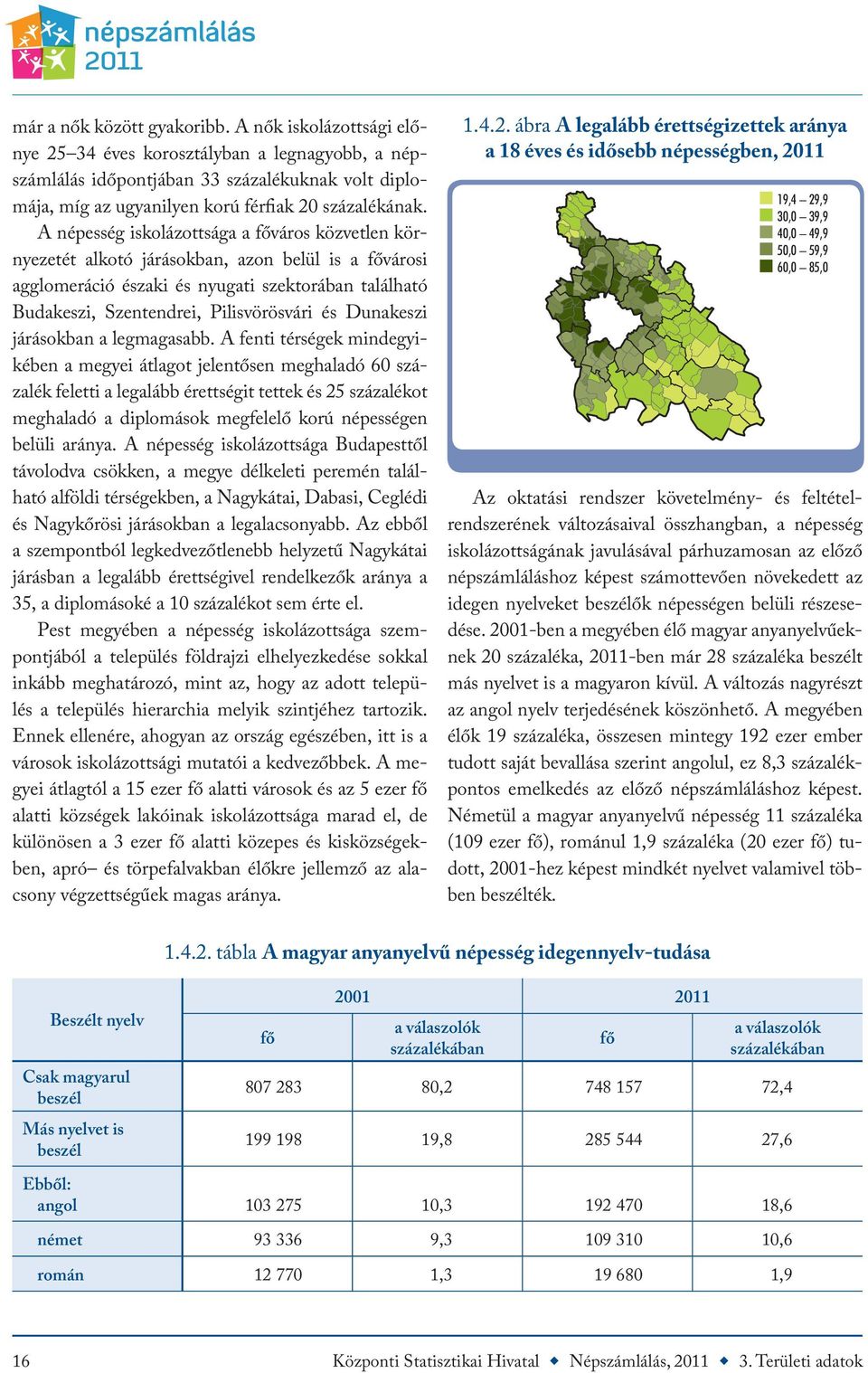 A népesség iskolázottsága a főváros közvetlen környezetét alkotó járásokban, azon belül is a fővárosi agglomeráció északi és nyugati szektorában található Budakeszi, Szentendrei, Pilisvörösvári és