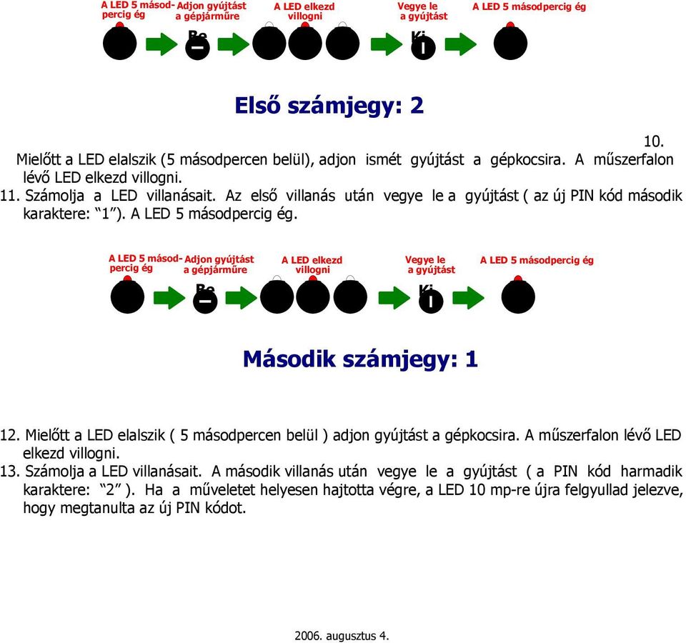 Mielőtt a LED elalszik ( 5 másodpercen belül ) adjon gyújtást a gépkocsira. A műszerfalon lévő LED elkezd. 13. Számolja a LED villanásait.