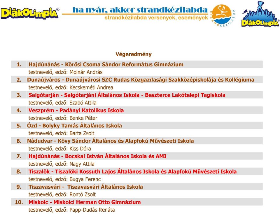 Salgótarján - Salgótarjáni Általános Iskola - Beszterce Lakótelepi Tagiskola testnevelő, edző: Szabó Attila 4. Veszprém - Padányi Katolikus Iskola testnevelő, edző: Benke Péter 5.