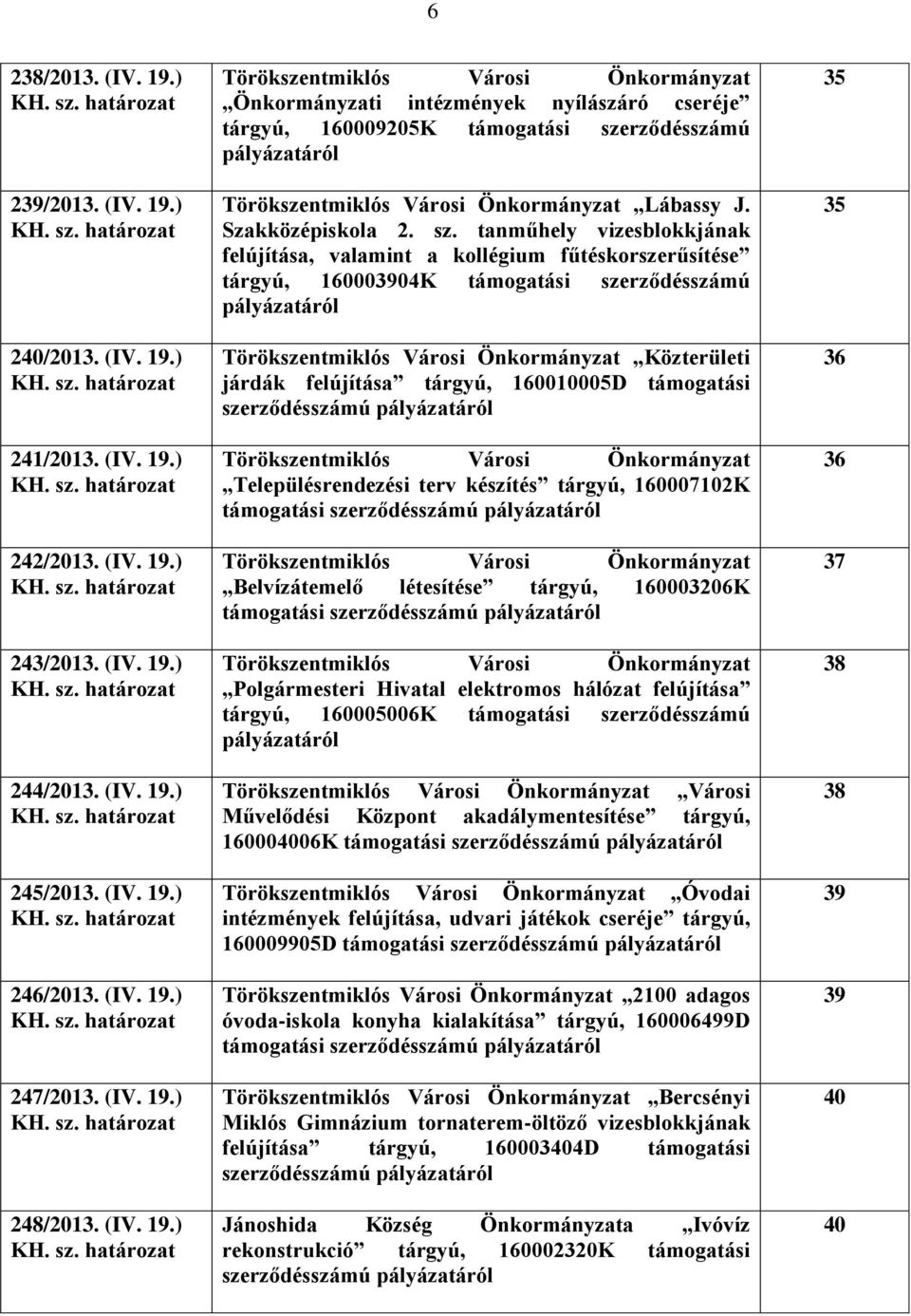 Szakközépiskola 2. sz.