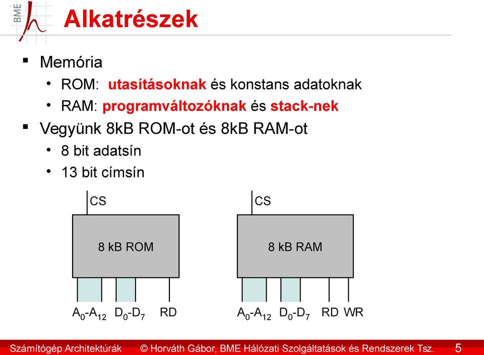 5 Alkatrészek Memória ROM: utasításoknak és konstans adatoknak RAM: