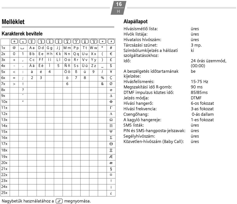 Ä ä É è Ì 5 Ñ ñ S s Ü ü Z z _ $ 5x < : à é 4 Ö ö ß ù 9 / A beszélgetés időtartamának 6x = ; 2 3 ò 7 8 % Ç kijelzése: ívásfelismerés: 7x >! 6 & Ø Megszakítási idő R-gomb: 8x?