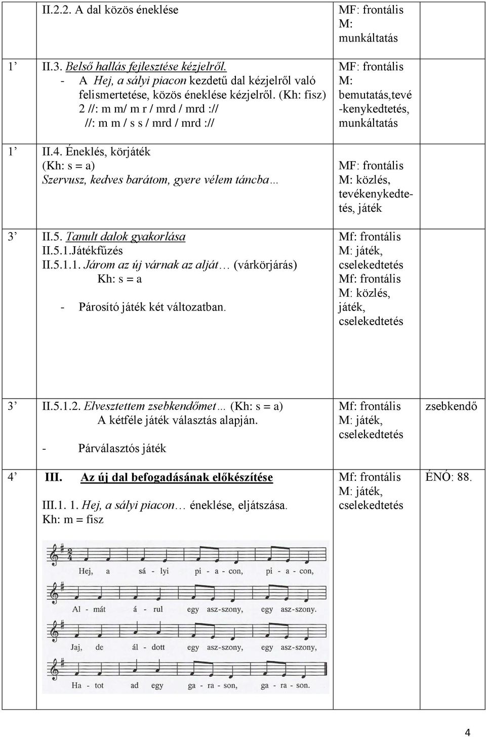 Óravázlat. 1. Zenei reprodukcióhoz mint a Nat 2012-ben kiemelt fejlesztési  feladathoz kapcsolódó célok: - PDF Ingyenes letöltés