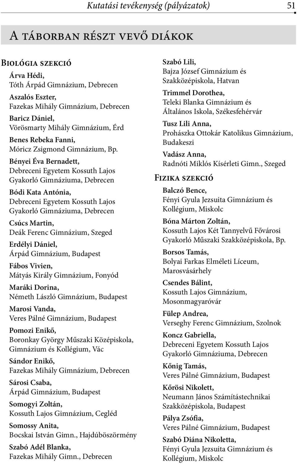 Bényei Éva Bernadett, Debreceni Egyetem Kossuth Lajos Gyakorló Gimnáziuma, Debrecen Bódi Kata Antónia, Debreceni Egyetem Kossuth Lajos Gyakorló Gimnáziuma, Debrecen Csúcs Martin, Deák Ferenc