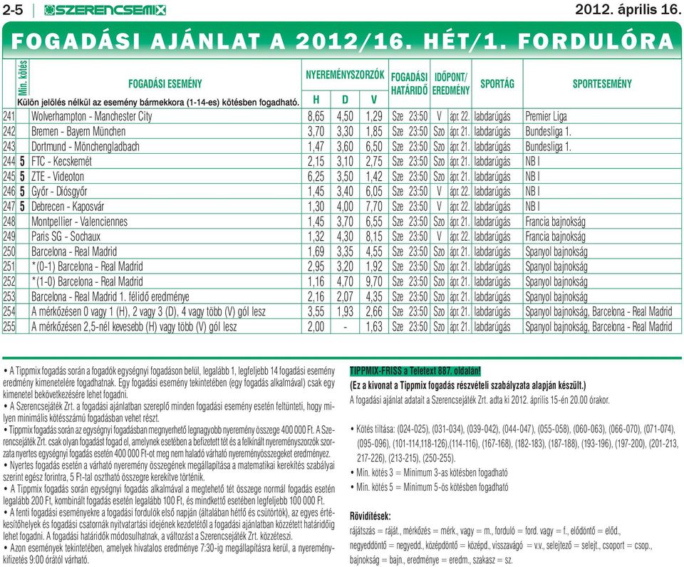 H D V SPORTÁG SPORTESEMÉNY 241 Wolverhampton - Manchester City 8,65 4,50 1,29 Sze 23:50 V ápr. 22. labdarúgás Premier Liga 242 Bremen - Bayern München 3,70 3,30 1,85 Sze 23:50 Szo ápr. 21.