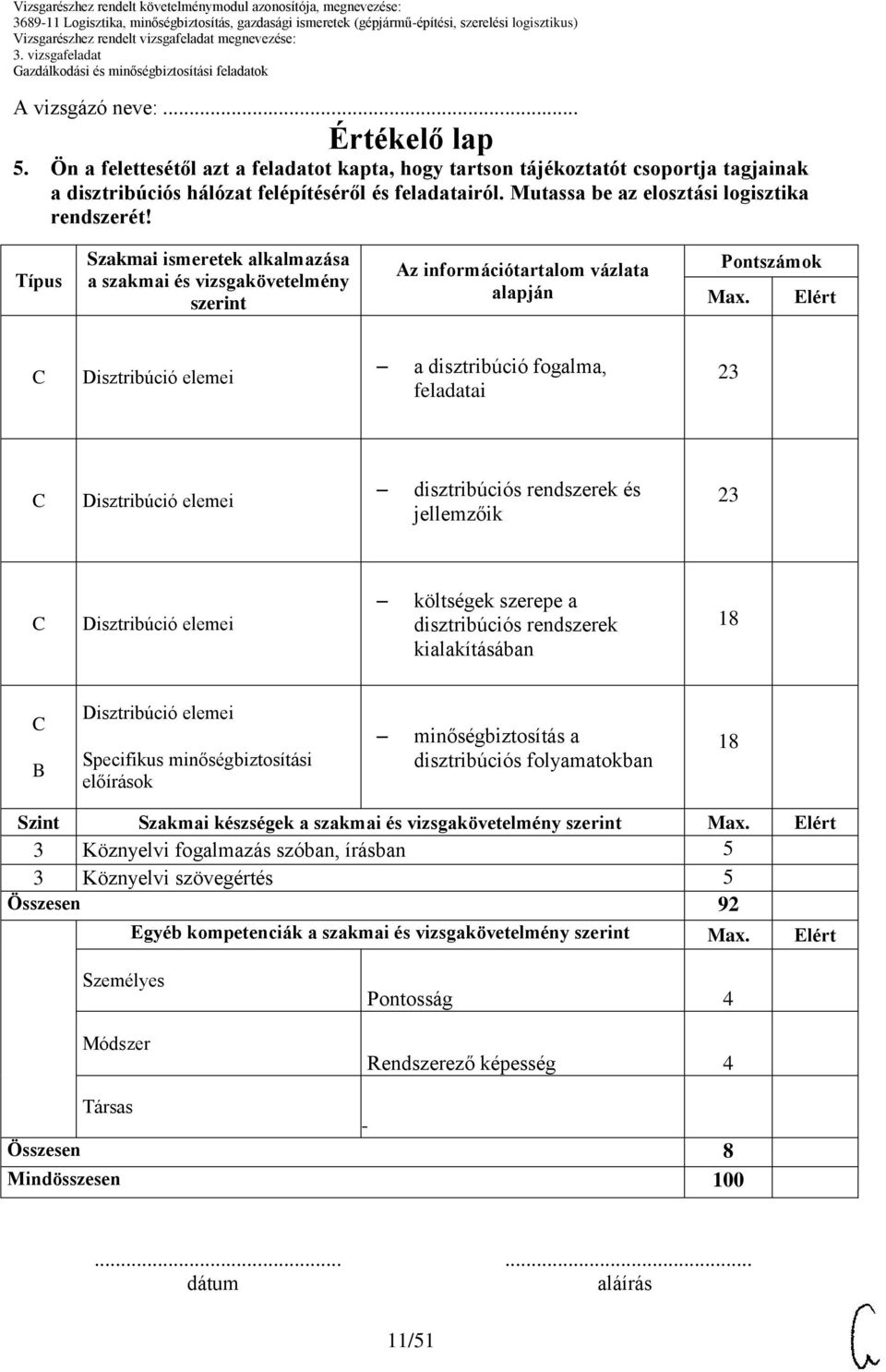 Elért C Disztribúció elemei a disztribúció fogalma, feladatai 23 C Disztribúció elemei disztribúciós rendszerek és jellemzőik 23 C Disztribúció elemei költségek szerepe a disztribúciós rendszerek