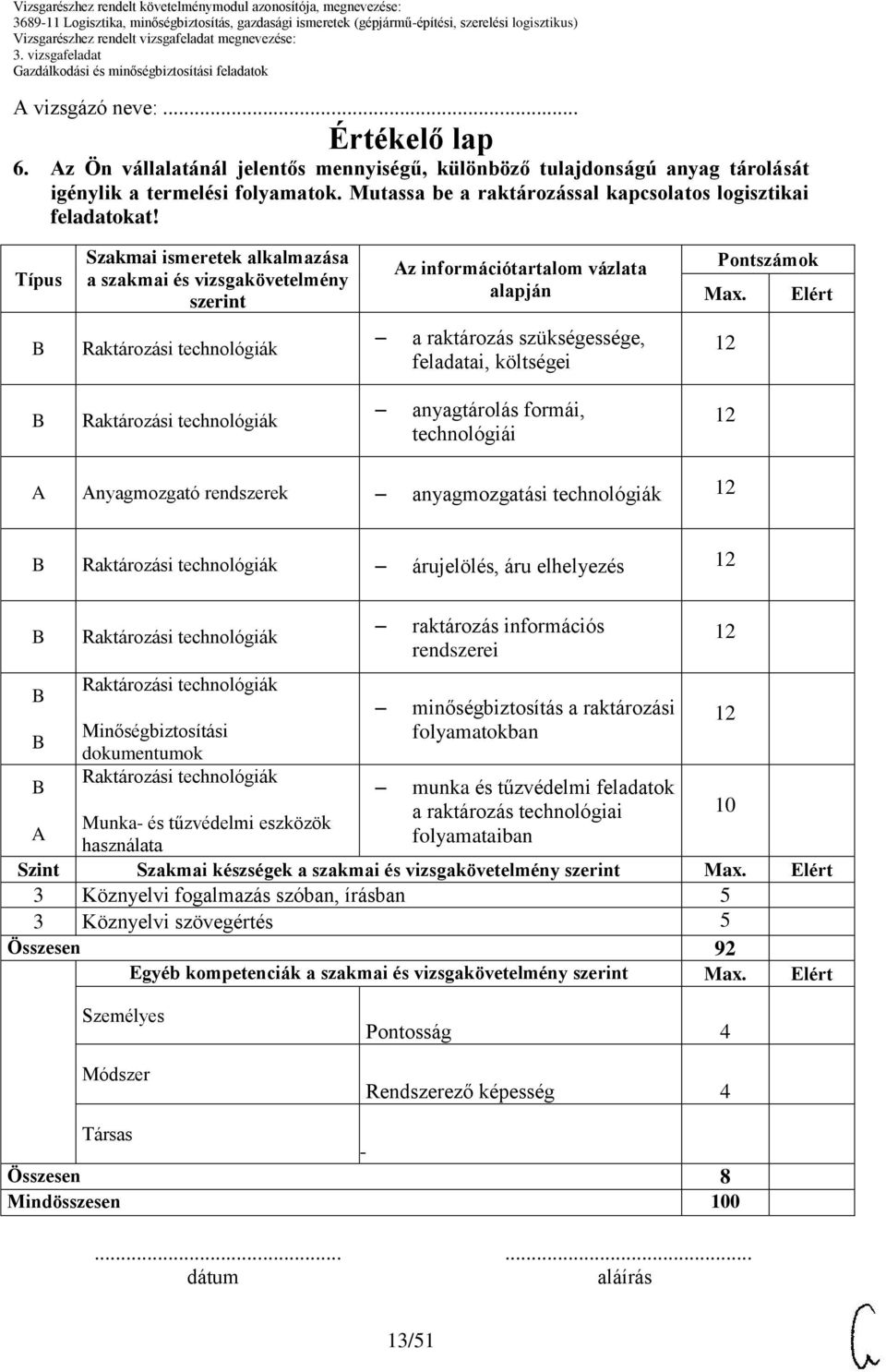 Elért Raktározási technológiák a raktározás szükségessége, feladatai, költségei 12 Raktározási technológiák anyagtárolás formái, technológiái 12 nyagmozgató rendszerek anyagmozgatási technológiák 12