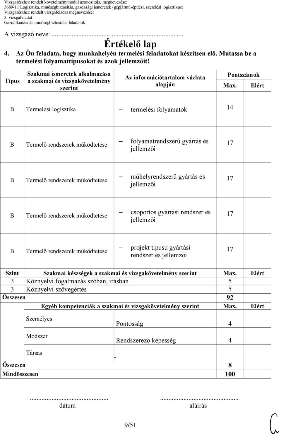 Elért Termelési logisztika termelési folyamatok 14 Termelő rendszerek működtetése folyamatrendszerű gyártás és jellemzői 17 Termelő rendszerek működtetése műhelyrendszerű gyártás és jellemzői 17