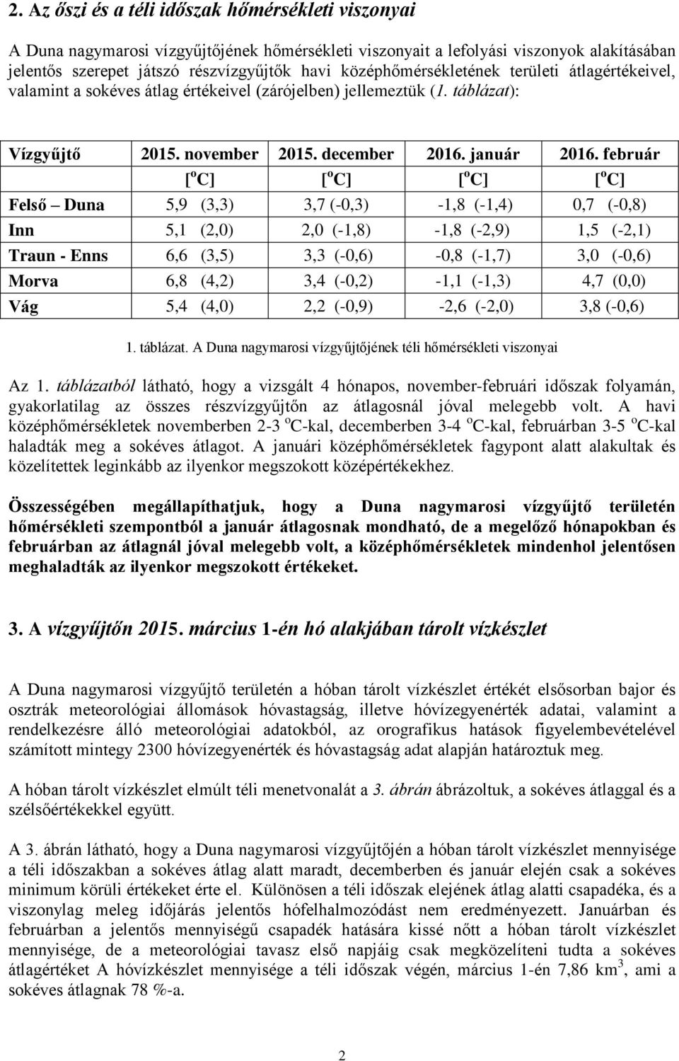 február [ o C] [ o C] [ o C] [ o C] Felső Duna,9 (3,3) 3,7 (-,3) -1,8 (-1,4),7 (-,8) Inn,1 (2,) 2, (-1,8) -1,8 (-2,9) 1, (-2,1) Traun - Enns 6,6 (3,) 3,3 (-,6) -,8 (-1,7) 3, (-,6) Morva 6,8 (4,2) 3,4