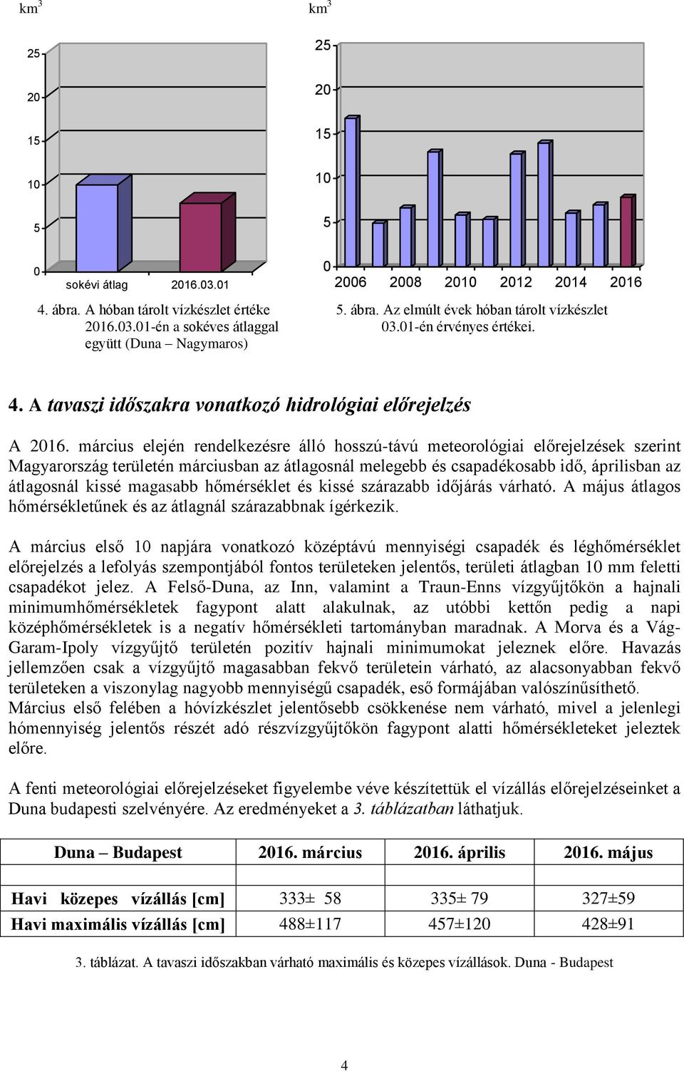 március elején rendelkezésre álló hosszú-távú meteorológiai előrejelzések szerint Magyarország területén márciusban az átlagosnál melegebb és csapadékosabb idő, áprilisban az átlagosnál kissé