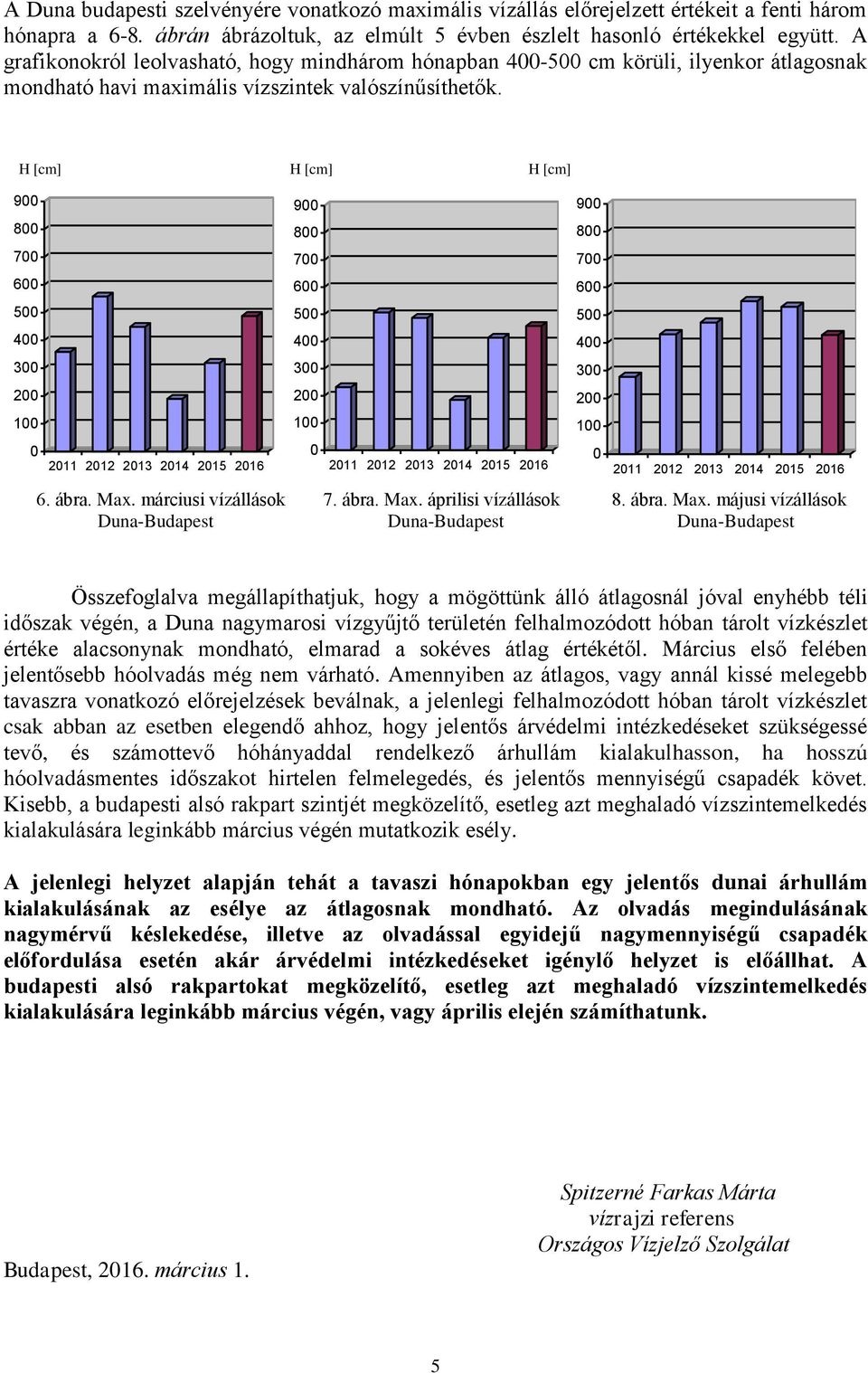 H [cm] H [cm] H [cm] 9 8 7 6 4 3 2 1 211 212 213 214 21 216 9 8 7 6 4 3 2 1 211 212 213 214 21 216 9 8 7 6 4 3 2 1 211 212 213 214 21 216 6. ábra. Max. márciusi vízállások 7. ábra. Max. áprilisi vízállások 8.