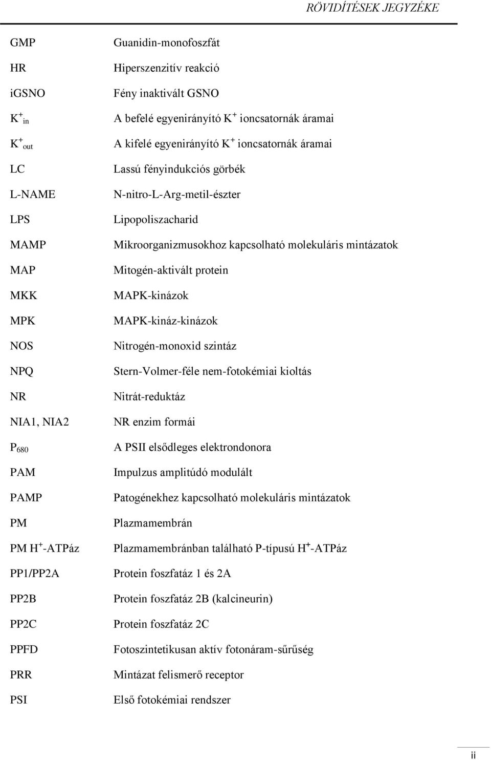 Lipopoliszacharid Mikroorganizmusokhoz kapcsolható molekuláris mintázatok Mitogén-aktivált protein MAPK-kinázok MAPK-kináz-kinázok Nitrogén-monoxid szintáz Stern-Volmer-féle nem-fotokémiai kioltás