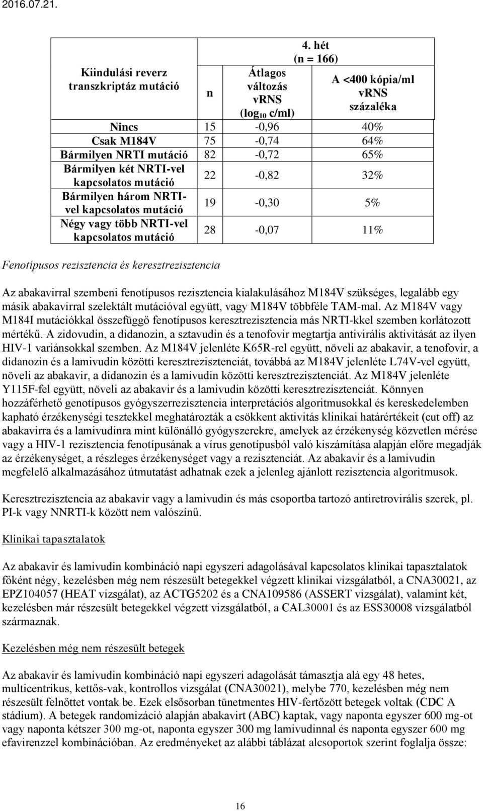 mutáció Négy vagy több NRTI-vel kapcsolatos mutáció Fenotípusos rezisztencia és keresztrezisztencia 22-0,82 32% 19-0,30 5% 28-0,07 11% Az abakavirral szembeni fenotípusos rezisztencia kialakulásához