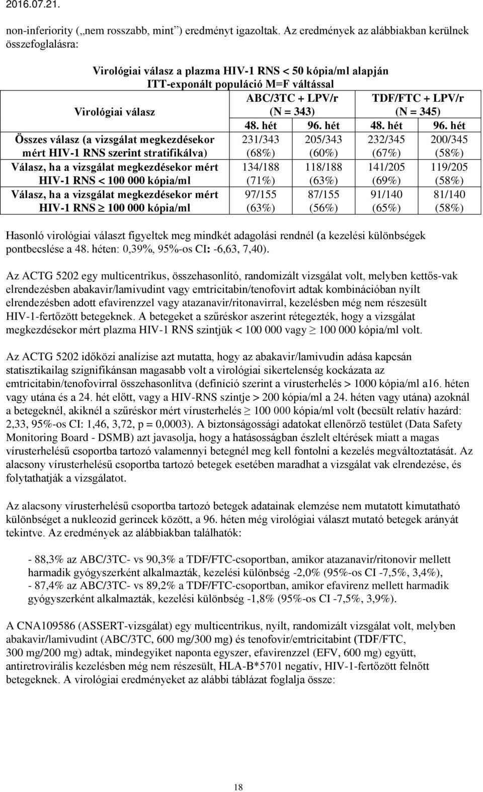 TDF/FTC + LPV/r (N = 345) 48. hét 96.