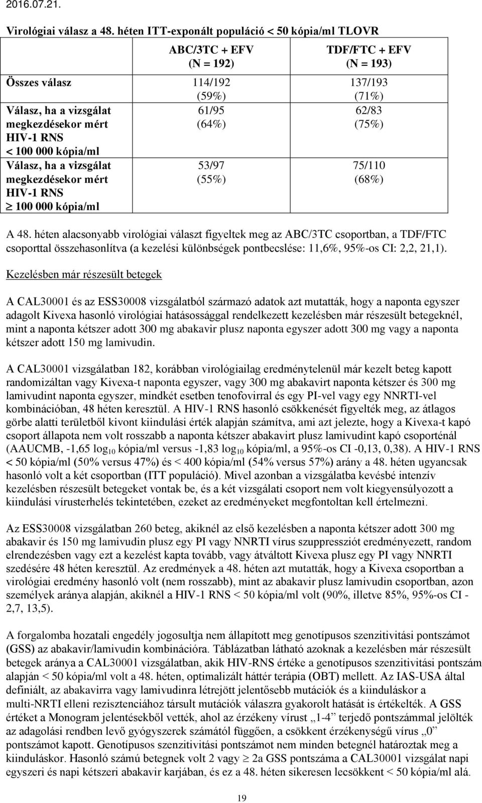 vizsgálat megkezdésekor mért HIV-1 RNS 100 000 kópia/ml 53/97 (55%) 19 TDF/FTC + EFV (N = 193) 137/193 (71%) 62/83 (75%) 75/110 (68%) A 48.