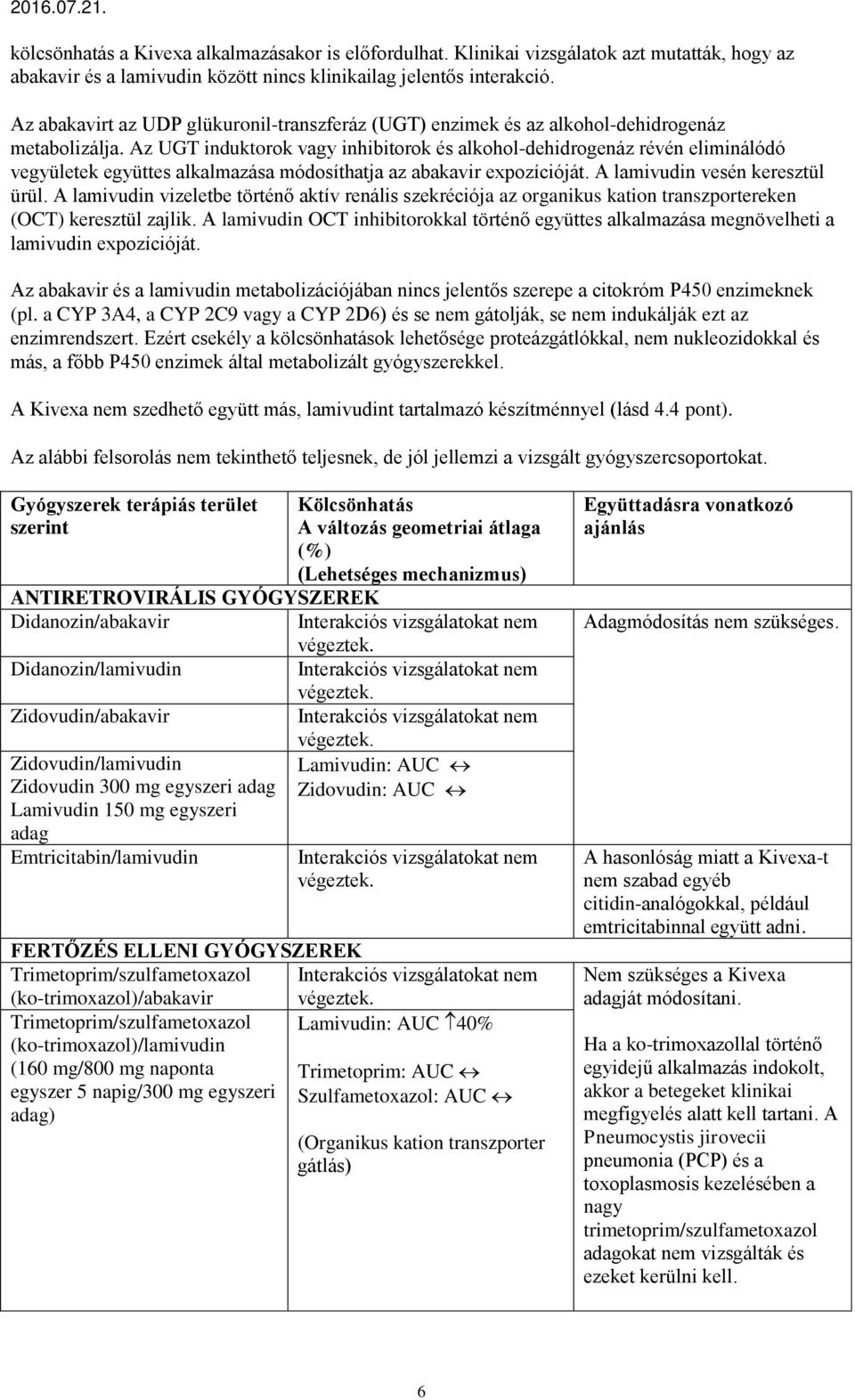 Az UGT induktorok vagy inhibitorok és alkohol-dehidrogenáz révén eliminálódó vegyületek együttes alkalmazása módosíthatja az abakavir expozícióját. A lamivudin vesén keresztül ürül.