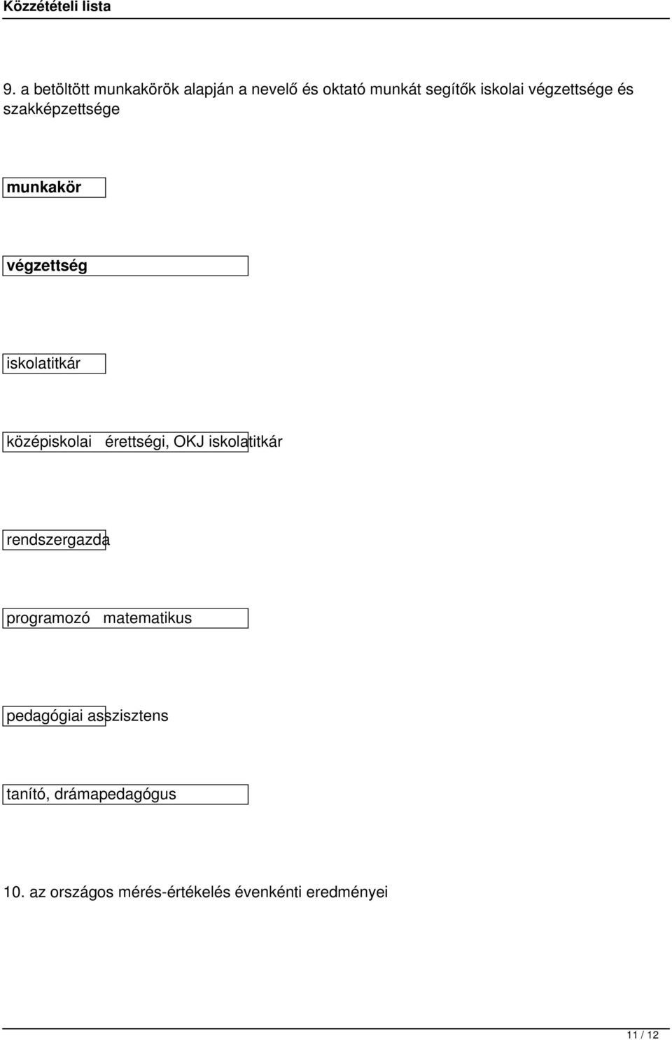érettségi, OKJ iskolatitkár rendszergazda programozó matematikus pedagógiai