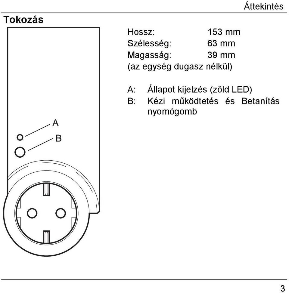 egység dugasz nélkül) A: Állapot kijelzés