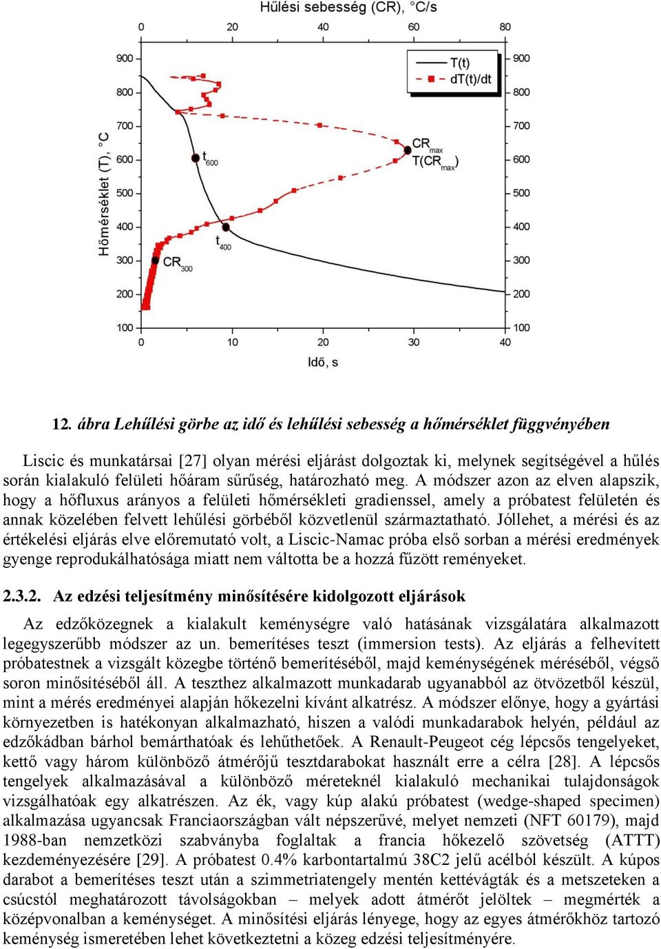 A módszer azon az elven alapszik, hogy a hőfluxus arányos a felületi hőmérsékleti gradienssel, amely a próbatest felületén és annak közelében felvett lehűlési görbéből közvetlenül származtatható.