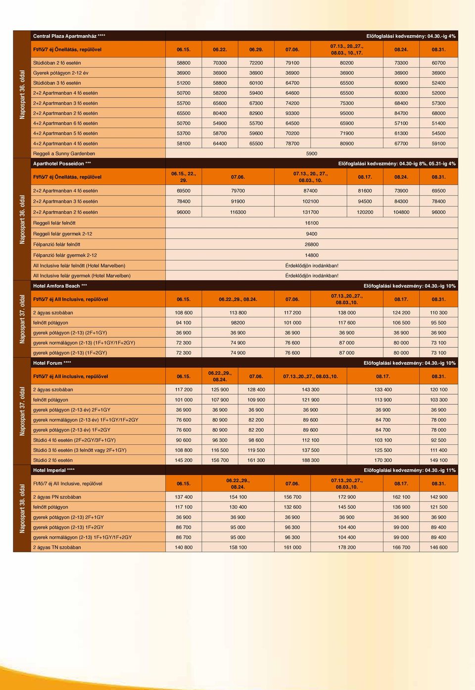 Stúdióban 2 fő esetén 58800 70300 72200 79100 80200 73300 60700 Gyerek pótágyon 2-12 év 36900 36900 36900 36900 36900 36900 36900 Stúdióban 3 fő esetén 51200 58800 60100 64700 65500 60900 52400 2+2