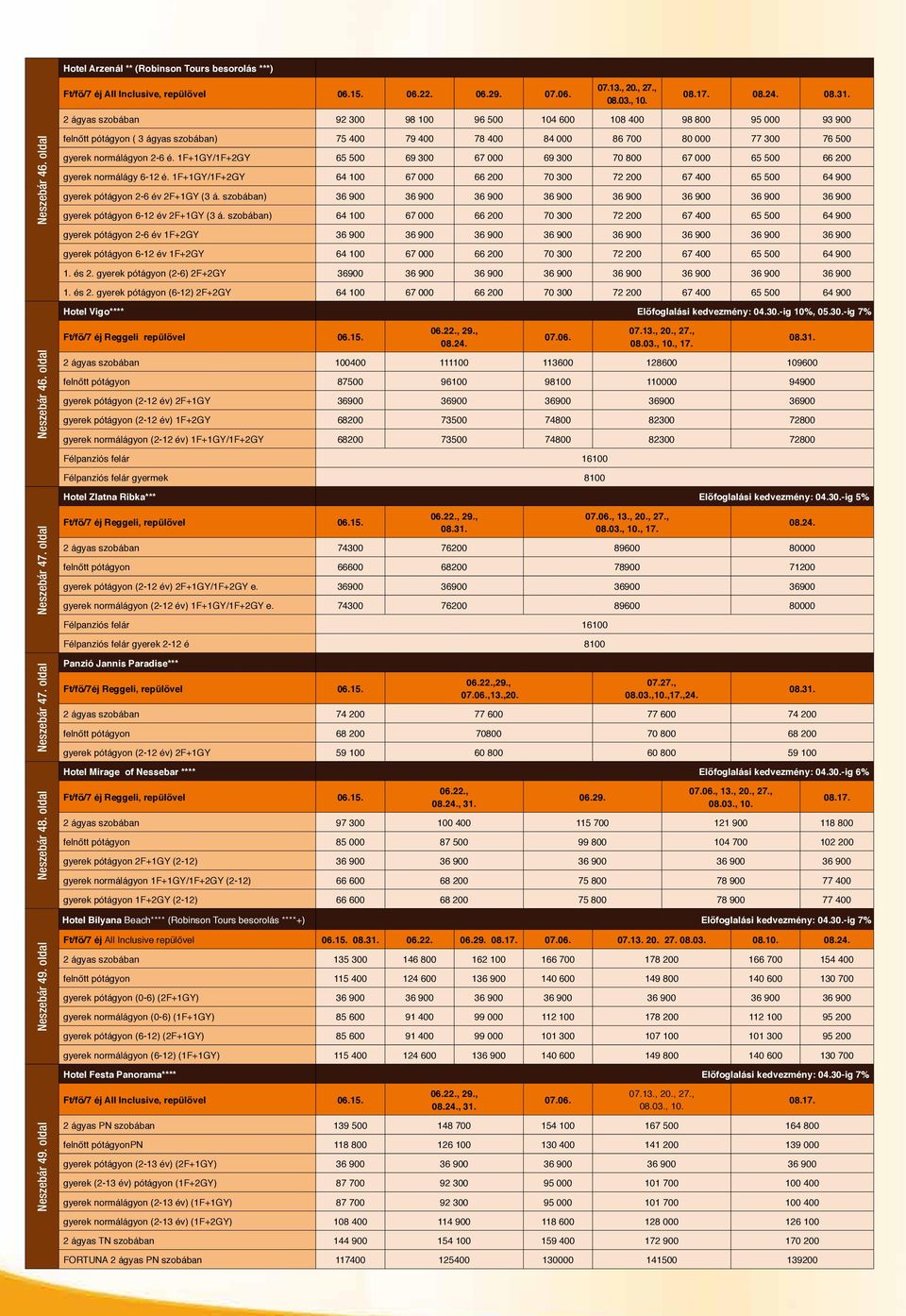 2 ágyas szobában 92 300 98 100 96 500 104 600 108 400 98 800 95 000 93 900 felnőtt pótágyon ( 3 ágyas szobában) 75 400 79 400 78 400 84 000 86 700 80 000 77 300 76 500 gyerek normálágyon 2-6 é.