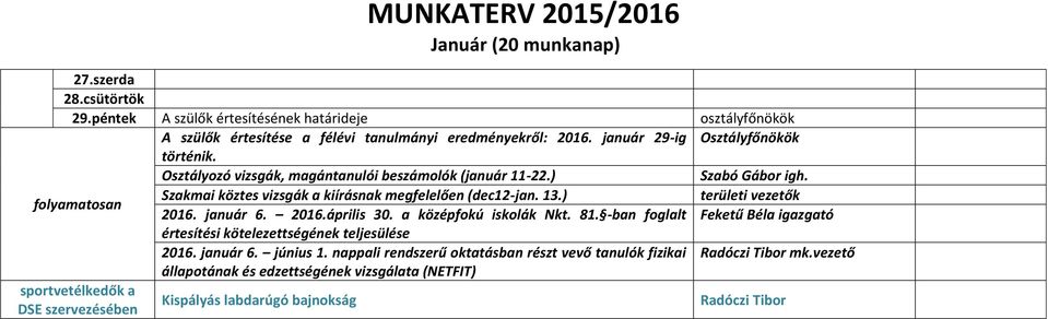 ) folyamatosan Szakmai köztes vizsgák a kiírásnak megfelelően (dec12-jan. 13.) 2016. január 6. 2016.április 30. a középfokú iskolák Nkt. 81.