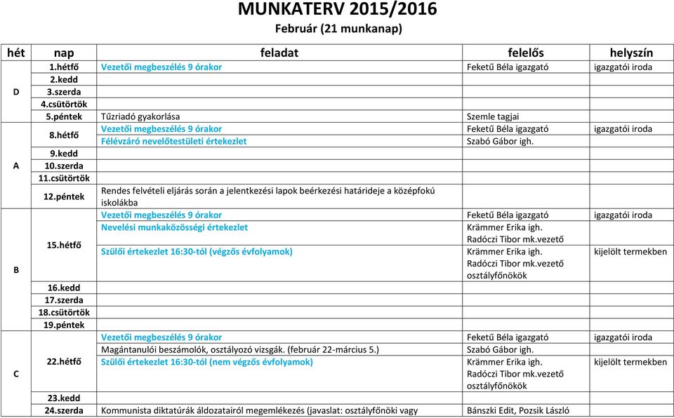 hétfő Félévzáró nevelőtestületi értekezlet Rendes felvételi eljárás során a jelentkezési lapok beérkezési határideje a középfokú iskolákba Nevelési munkaközösségi értekezlet Szülői