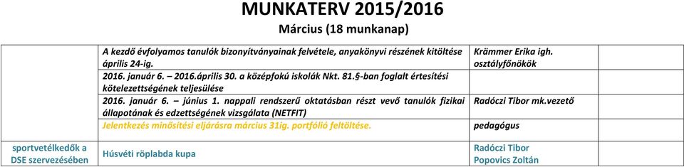 -ban foglalt értesítési kötelezettségének teljesülése 2016. január 6. június 1.