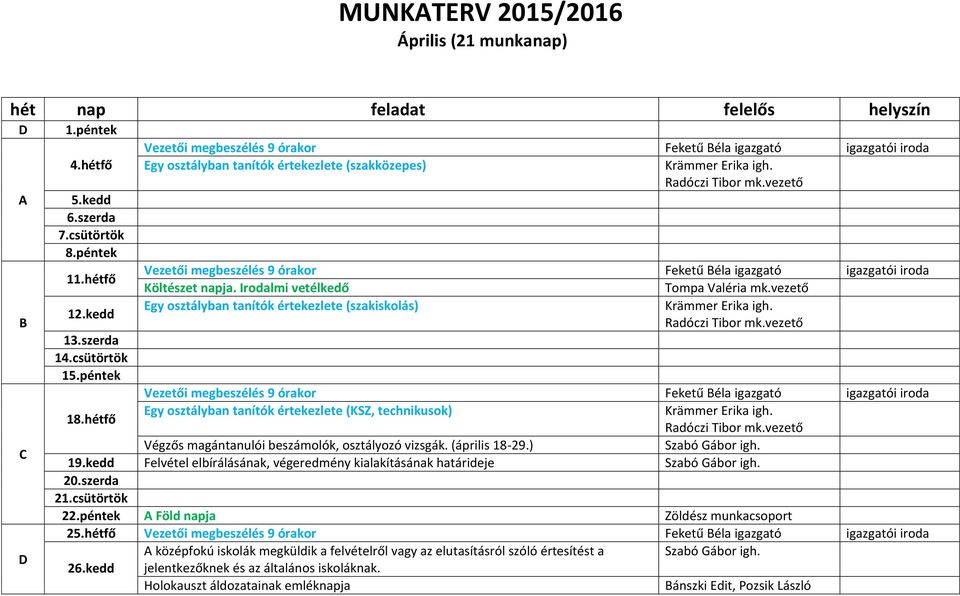 hétfő Egy osztályban tanítók értekezlete (KSZ, technikusok) Végzős magántanulói beszámolók, osztályozó vizsgák. (április 18-29.) 19.