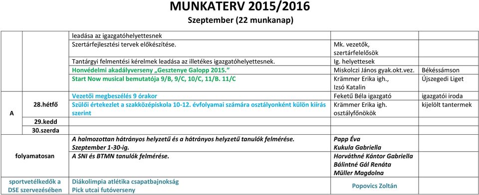 11/C, Izsó Katalin Újszegedi Liget Szülői értekezlet a szakközépiskola 10-12.