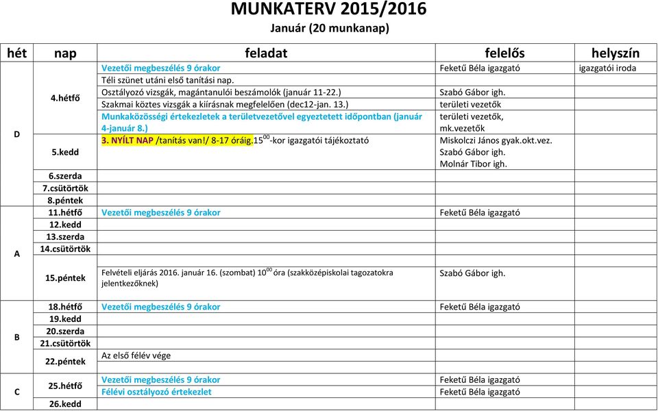 / 8-17 óráig.15 00 -kor igazgatói tájékoztató Miskolczi János gyak.okt.vez. Molnár Tibor igh. 11.hétfő Vezetői megbeszélés 9 órakor Feketű Béla igazgató 12.kedd 13.szerda 14.csütörtök 15.